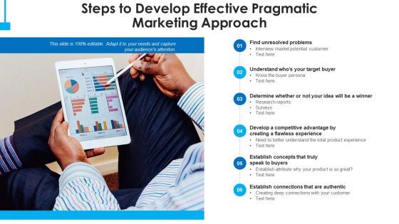 Realistic Advertisement Develop Effective Ppt PowerPoint Presentation Complete Deck With Slides