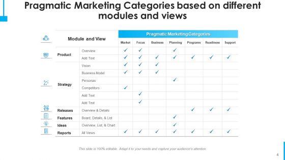 Realistic Advertisement Develop Effective Ppt PowerPoint Presentation Complete Deck With Slides