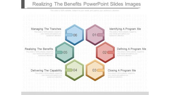 Realizing The Benefits Powerpoint Slides Images