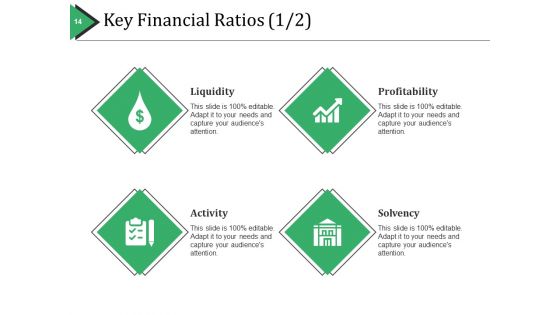 Reasonable Investigation Ppt PowerPoint Presentation Complete Deck With Slides