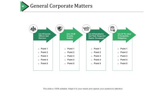Reasonable Investigation Ppt PowerPoint Presentation Complete Deck With Slides