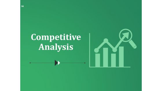 Reasonable Investigation Ppt PowerPoint Presentation Complete Deck With Slides