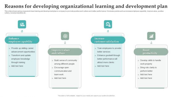 Reasons For Developing Organizational Learning And Development Plan Rules PDF Reasons For Developing Organizational Learning And Development Plan Rules PDF