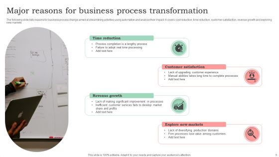 Reasons For Transformation Ppt PowerPoint Presentation Complete Deck With Slides