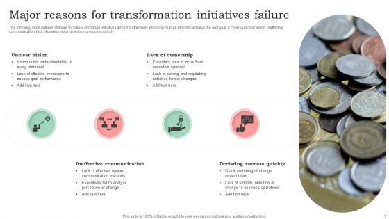 Reasons For Transformation Ppt PowerPoint Presentation Complete Deck With Slides