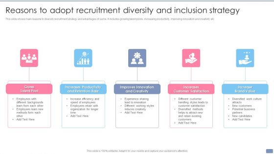 Reasons To Adopt Recruitment Diversity And Inclusion Strategy Themes PDF