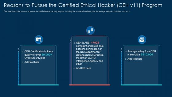 Reasons To Pursue The Certified Ethical Hacker Ceh V11 Program Ppt Layouts Demonstration PDF