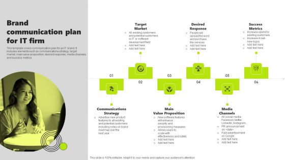 Rebrand Kick Off Plan Brand Communication Plan For IT Firm Ideas PDF Rebrand Kick Off Plan Brand Communication Plan For IT Firm Ideas PDF
