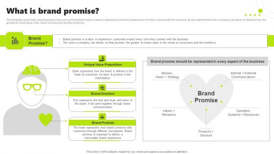 Rebrand Kick Off Plan What Is Brand Promise Template PDF Rebrand Kick Off Plan What Is Brand Promise Template PDF
