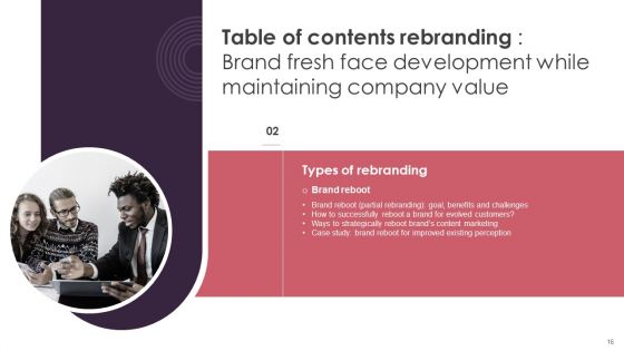 Rebranding Brand Fresh Face Development While Maintaining Company Value Ppt PowerPoint Presentation Complete Deck With Slides