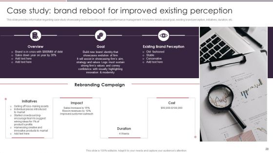 Rebranding Brand Fresh Face Development While Maintaining Company Value Ppt PowerPoint Presentation Complete Deck With Slides