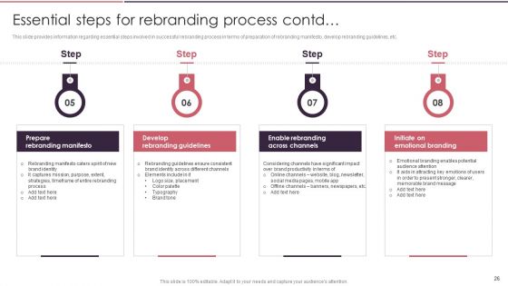 Rebranding Brand Fresh Face Development While Maintaining Company Value Ppt PowerPoint Presentation Complete Deck With Slides