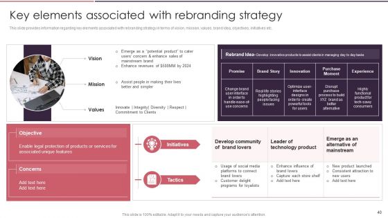 Rebranding Brand Fresh Face Development While Maintaining Company Value Ppt PowerPoint Presentation Complete Deck With Slides