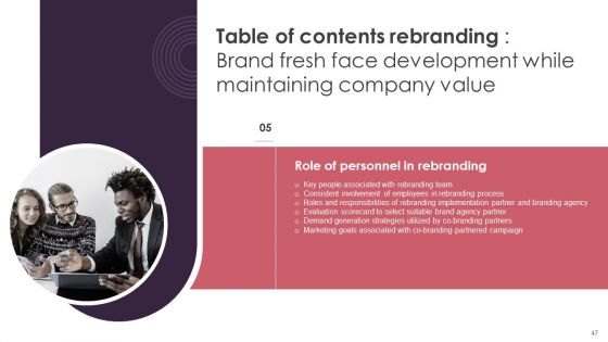 Rebranding Brand Fresh Face Development While Maintaining Company Value Ppt PowerPoint Presentation Complete Deck With Slides