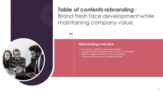 Rebranding Brand Fresh Face Development While Maintaining Company Value Ppt PowerPoint Presentation Complete Deck With Slides
