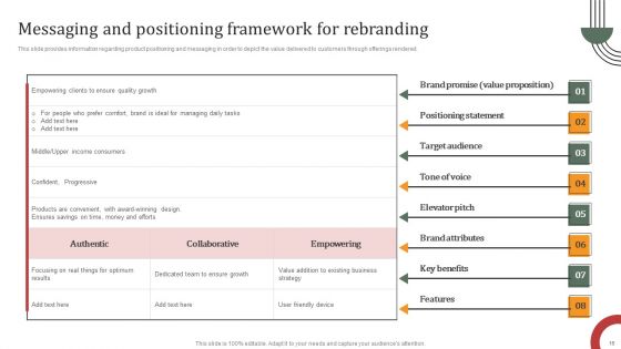 Rebranding Campaign Actions For Brand Enhancement Ppt PowerPoint Presentation Complete Deck With Slides