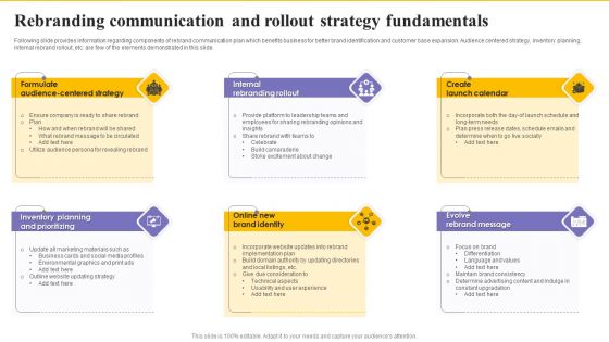 Rebranding Communication And Rollout Strategy Fundamentals Guidelines PDF