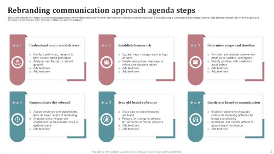 Rebranding Communication Approach Agenda Ppt PowerPoint Presentation Complete With Slides