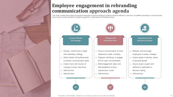 Rebranding Communication Approach Agenda Ppt PowerPoint Presentation Complete With Slides