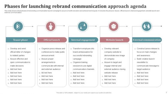Rebranding Communication Approach Agenda Ppt PowerPoint Presentation Complete With Slides