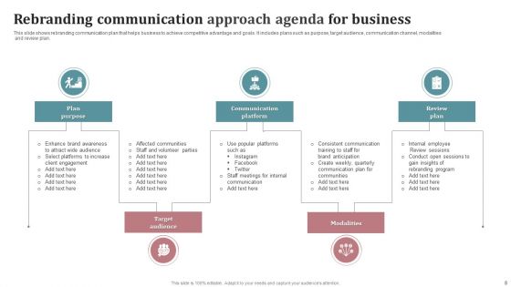 Rebranding Communication Approach Agenda Ppt PowerPoint Presentation Complete With Slides