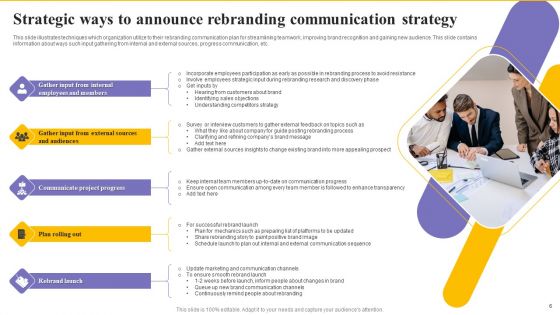Rebranding Communication Strategy Ppt PowerPoint Presentation Complete Deck With Slides