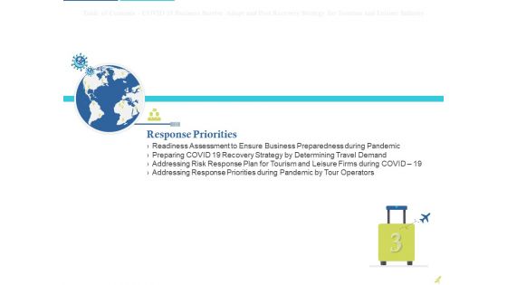 Rebuilding Travel Industry After COVID 19 Ppt PowerPoint Presentation Complete Deck With Slides