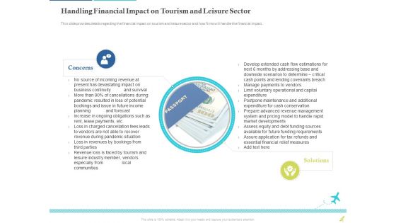 Rebuilding Travel Industry After COVID 19 Ppt PowerPoint Presentation Complete Deck With Slides