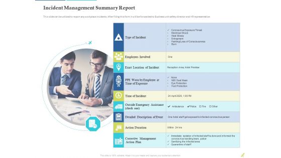 Rebuilding Travel Industry After COVID 19 Ppt PowerPoint Presentation Complete Deck With Slides