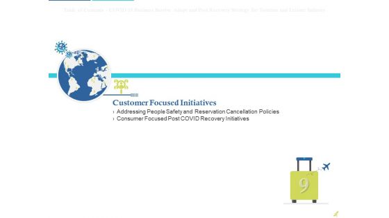 Rebuilding Travel Industry After COVID 19 Ppt PowerPoint Presentation Complete Deck With Slides
