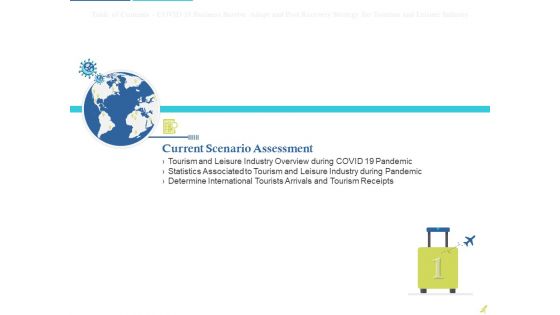 Rebuilding Travel Industry After COVID 19 Ppt PowerPoint Presentation Complete Deck With Slides