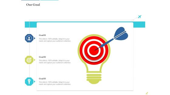 Rebuilding Travel Industry After COVID 19 Ppt PowerPoint Presentation Complete Deck With Slides