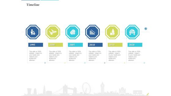 Rebuilding Travel Industry After COVID 19 Ppt PowerPoint Presentation Complete Deck With Slides