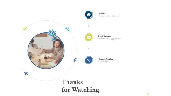 Rebuilding Travel Industry After COVID 19 Ppt PowerPoint Presentation Complete Deck With Slides