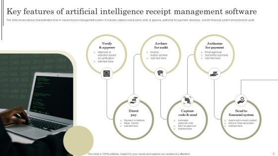 Receipt Management Ppt PowerPoint Presentation Complete Deck With Slides
