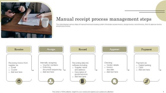 Receipt Management Ppt PowerPoint Presentation Complete Deck With Slides
