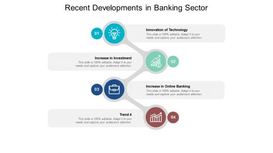 Recent Developments In Banking Sector Ppt PowerPoint Presentation Gallery Guide