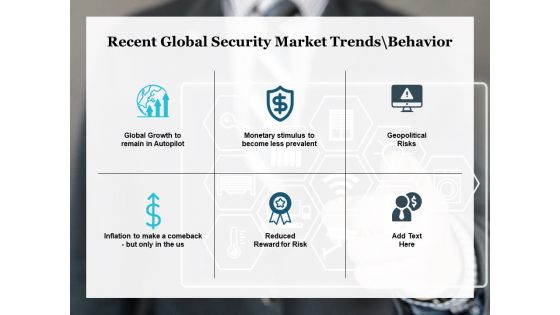 Recent Global Security Market Trends Behavior Ppt PowerPoint Presentation Styles Clipart