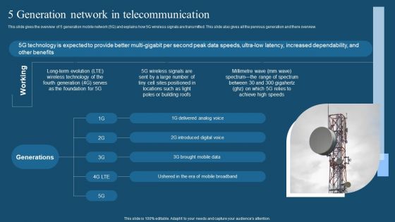 Recent Technologies In IT Industry 5 Generation Network In Telecommunication Background PDF
