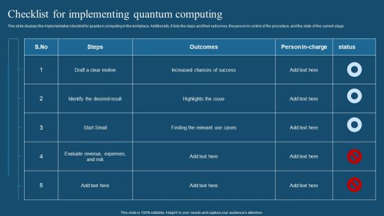 Recent Technologies In IT Industry Checklist For Implementing Quantum Computing Pictures PDF