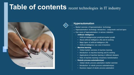 Recent Technologies In IT Industry Table Of Contents Demonstration PDF