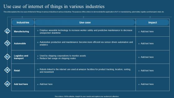 Recent Technologies In IT Industry Use Case Of Internet Of Things In Various Industries Brochure PDF