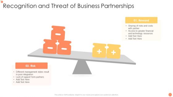 Recognition And Threat Ppt PowerPoint Presentation Complete With Slides