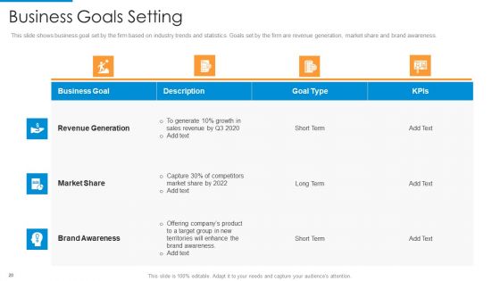 Recognition Of Target Organizational Clients With Segmentation Procedure Ppt PowerPoint Presentation Complete Deck With Slides