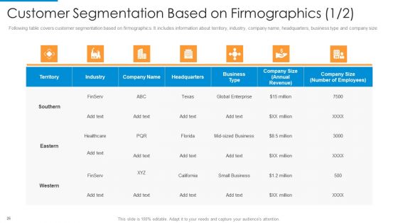 Recognition Of Target Organizational Clients With Segmentation Procedure Ppt PowerPoint Presentation Complete Deck With Slides