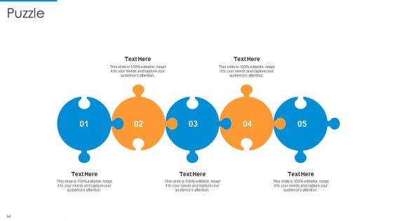 Recognition Of Target Organizational Clients With Segmentation Procedure Ppt PowerPoint Presentation Complete Deck With Slides