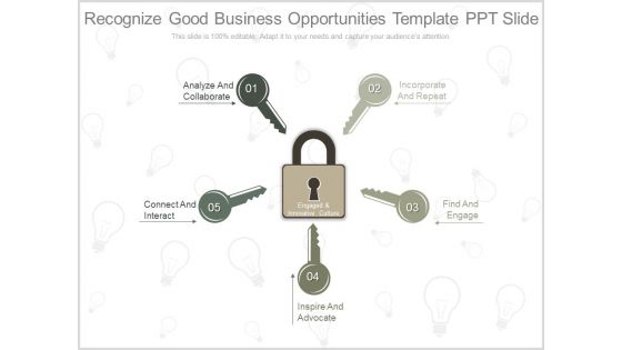 Recognize Good Business Opportunities Template Ppt Slide
