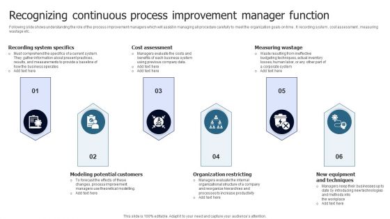 Recognizing Continuous Process Improvement Manager Function Designs PDF Recognizing Continuous Process Improvement Manager Function Designs PDF