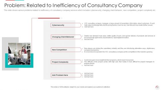 Recognizing Latest Business Procedures Of An Organization Ppt PowerPoint Presentation Complete With Slides