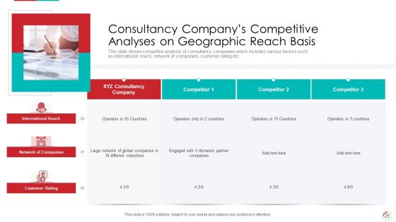Recognizing Latest Business Procedures Of An Organization Ppt PowerPoint Presentation Complete With Slides
